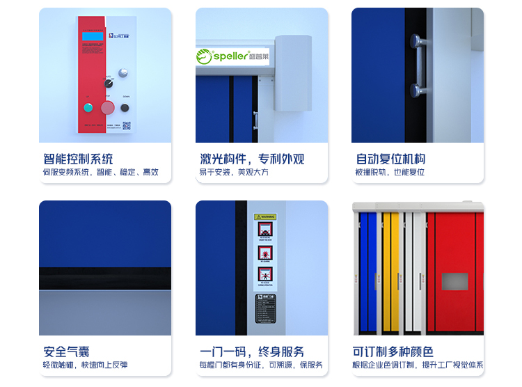 潔凈快速門6大精工科技