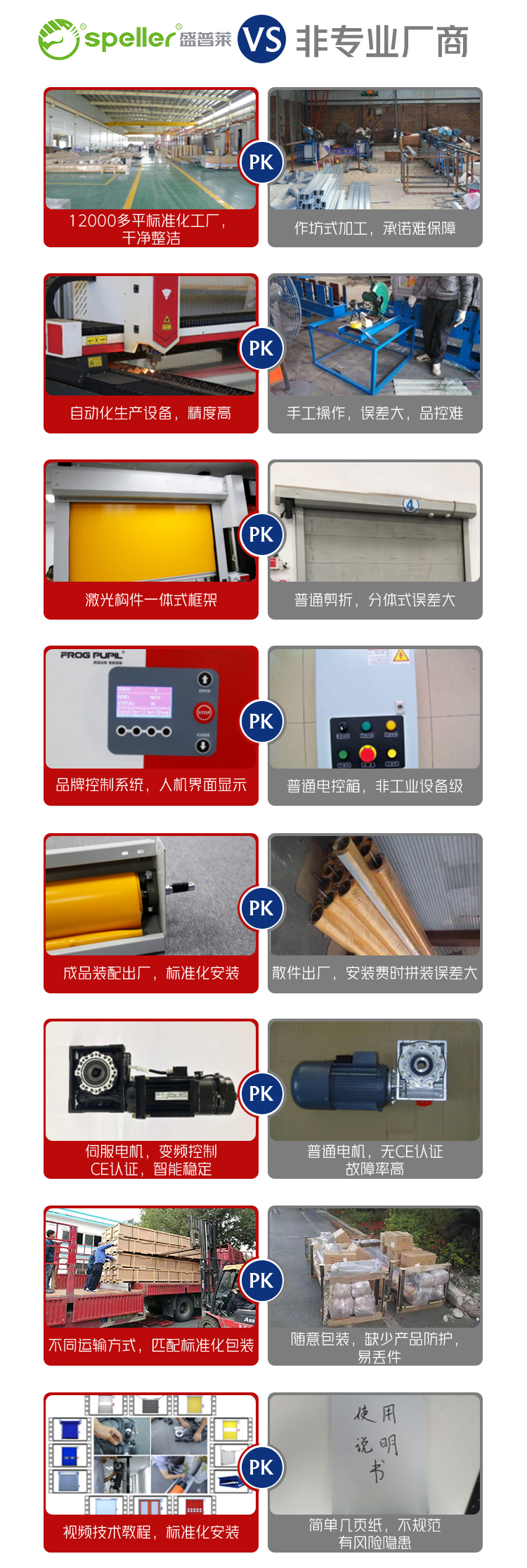 盛普萊VS非專業廠家