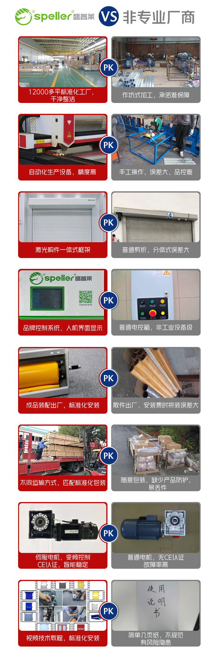 盛普萊與非專業廠商對比